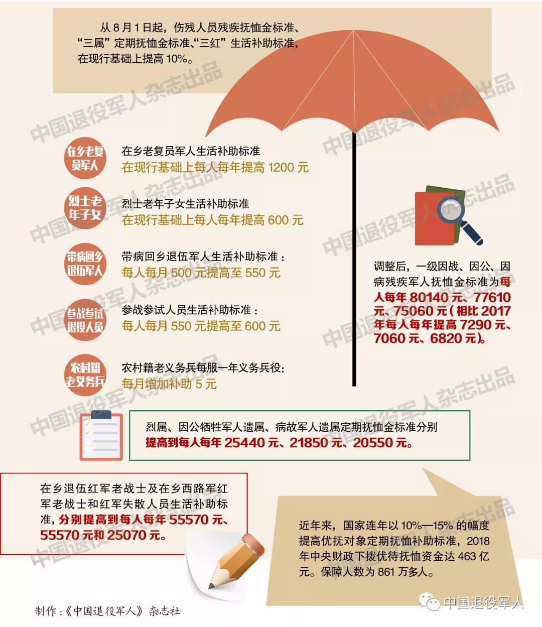 说明: 20180727130807.jpg